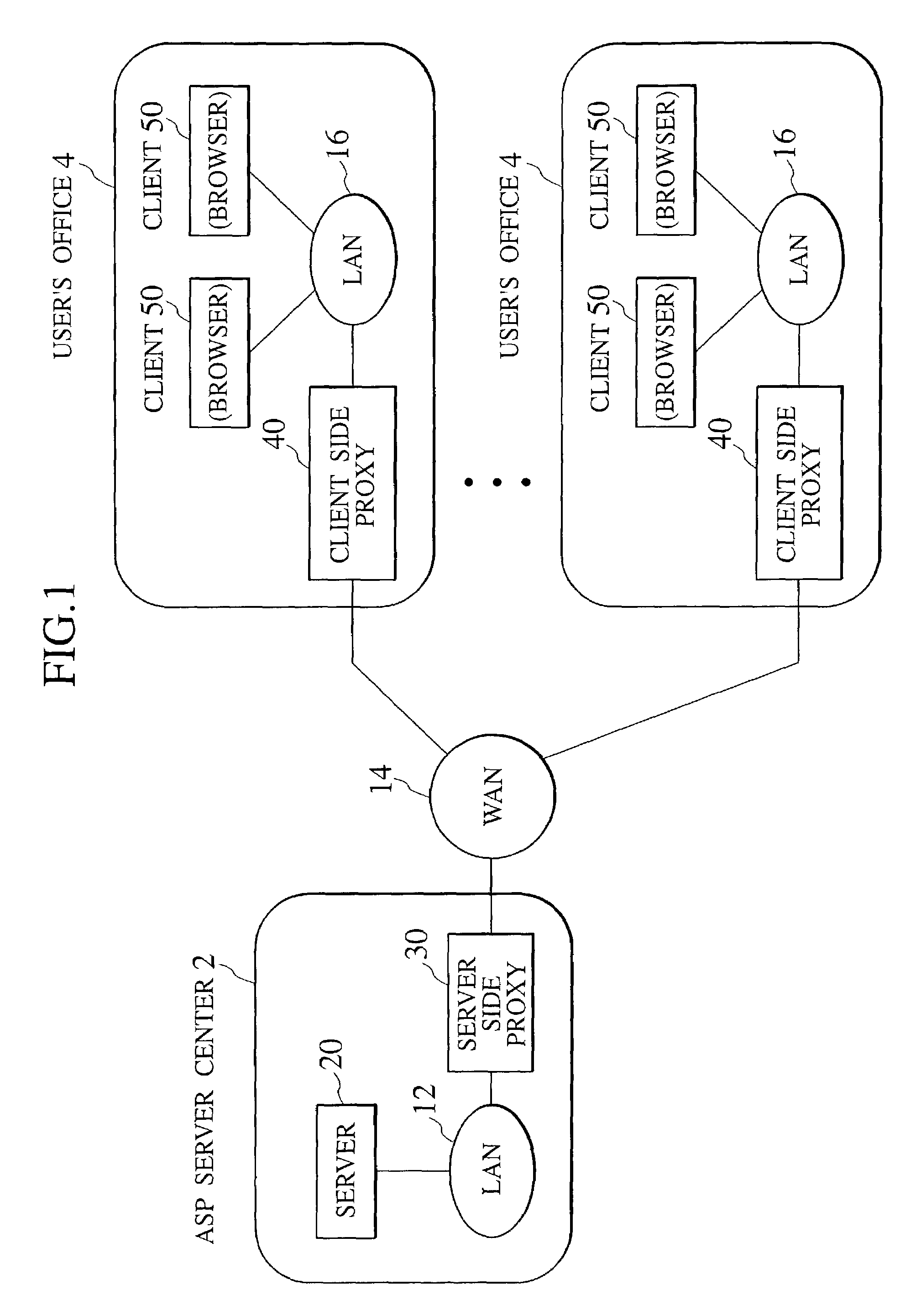 Data transfer scheme using caching technique for reducing network load