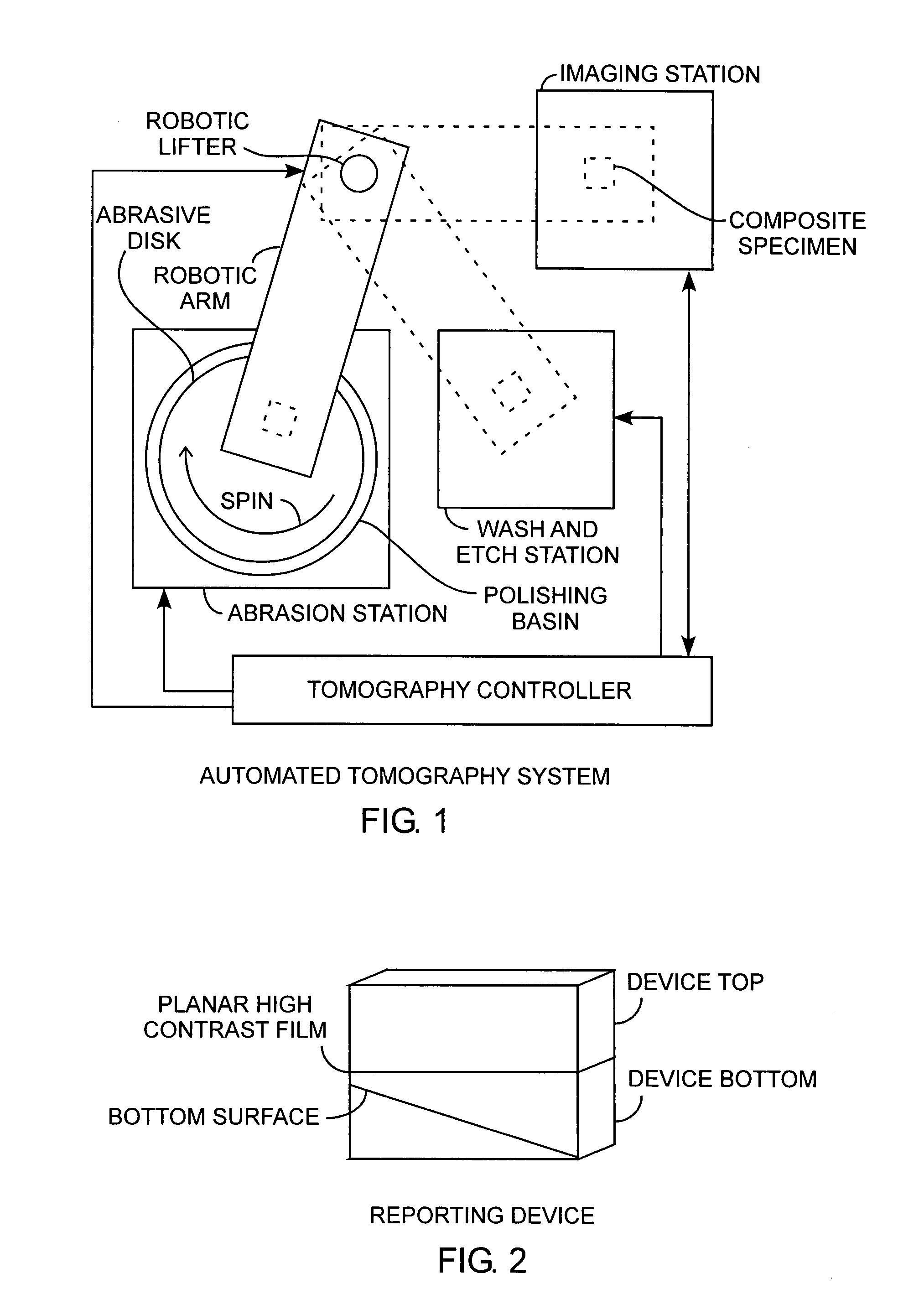 Automated sectioning tomographic measurement system