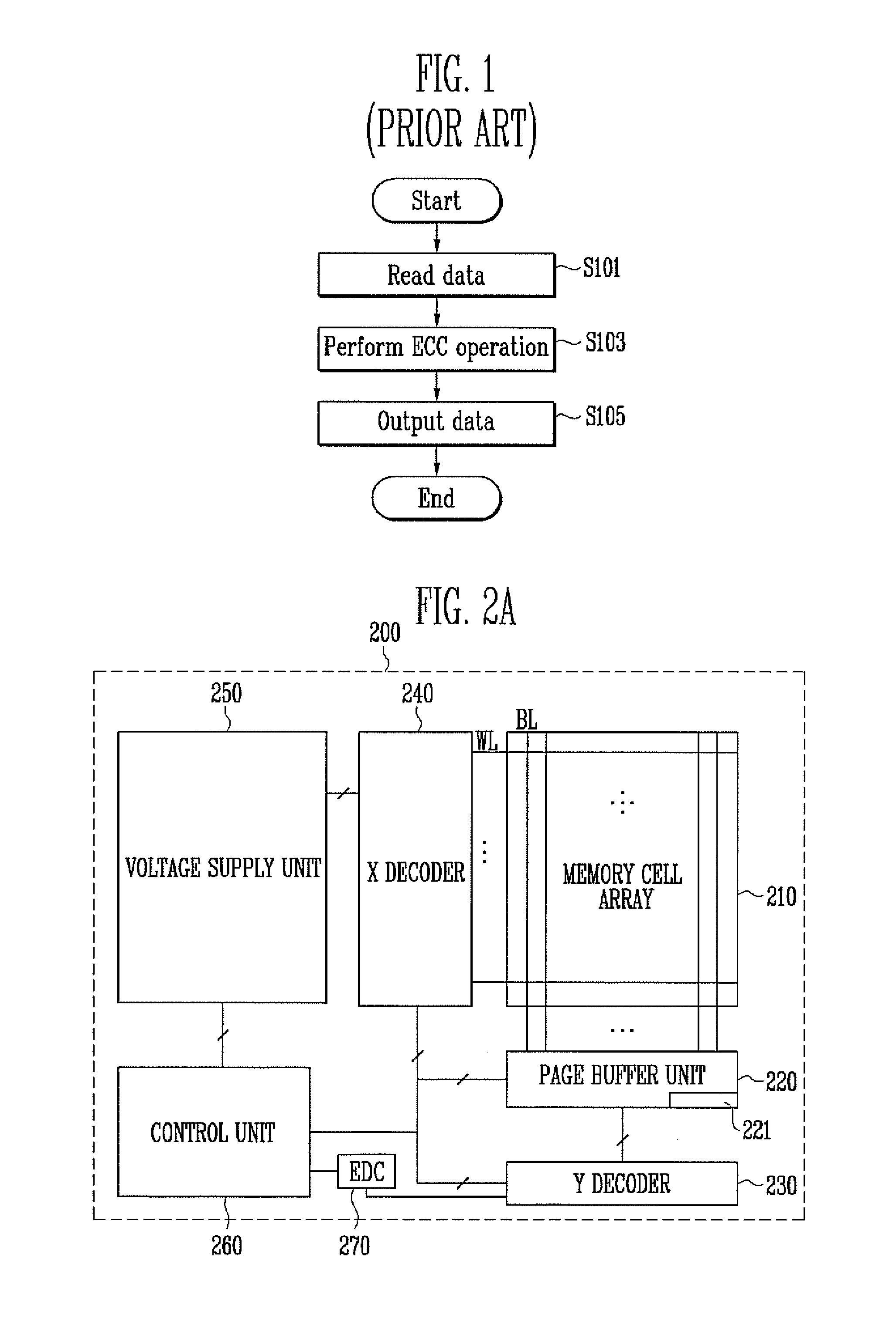 Nonvolatile memory device and method of operating the same