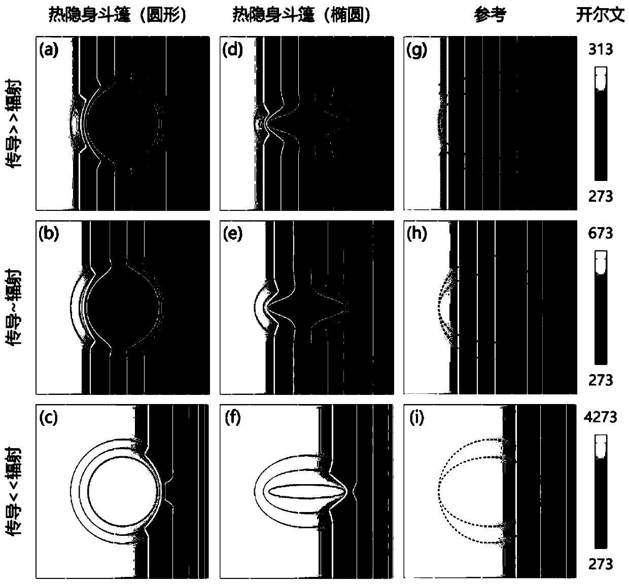 Thermal invisible cloak for thermal radiation