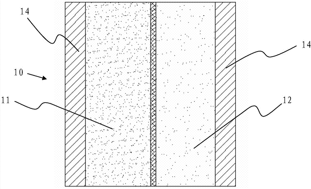 Epoxy Resin Cement Concrete Constructing Basement External Wall by Blocks and Its Construction Method