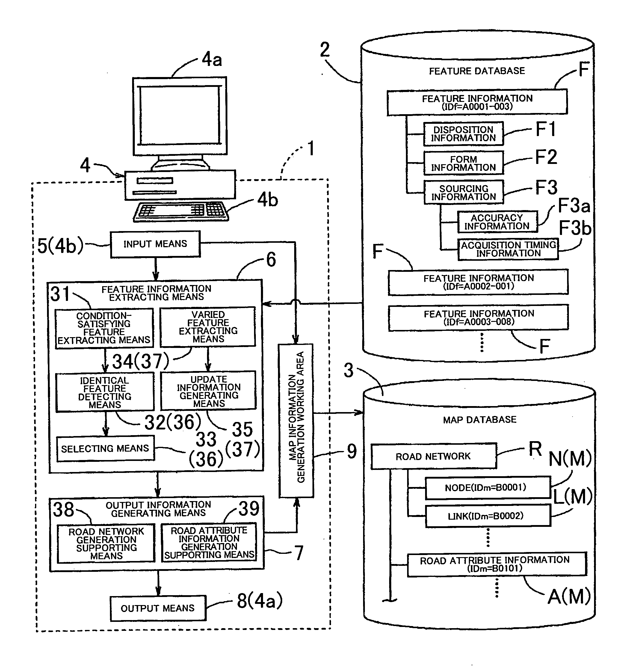 Map Database Generating Systems, Methods, and Programs