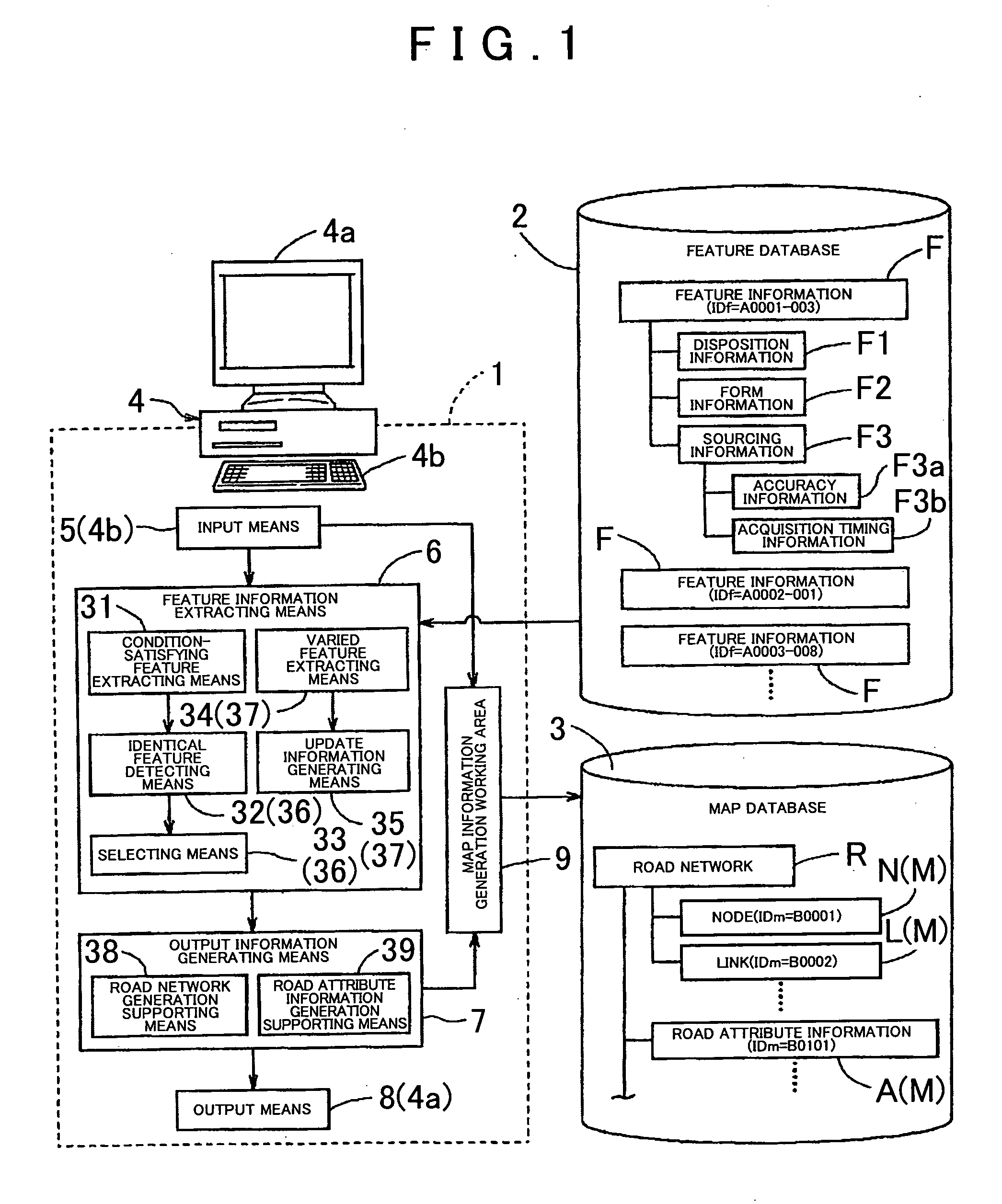 Map Database Generating Systems, Methods, and Programs