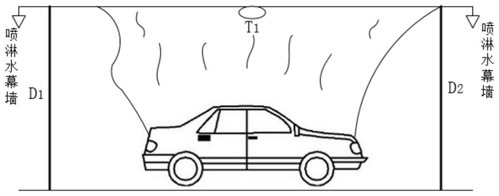 A method for fully enclosed barrier fire extinguishing in highway tunnel fire