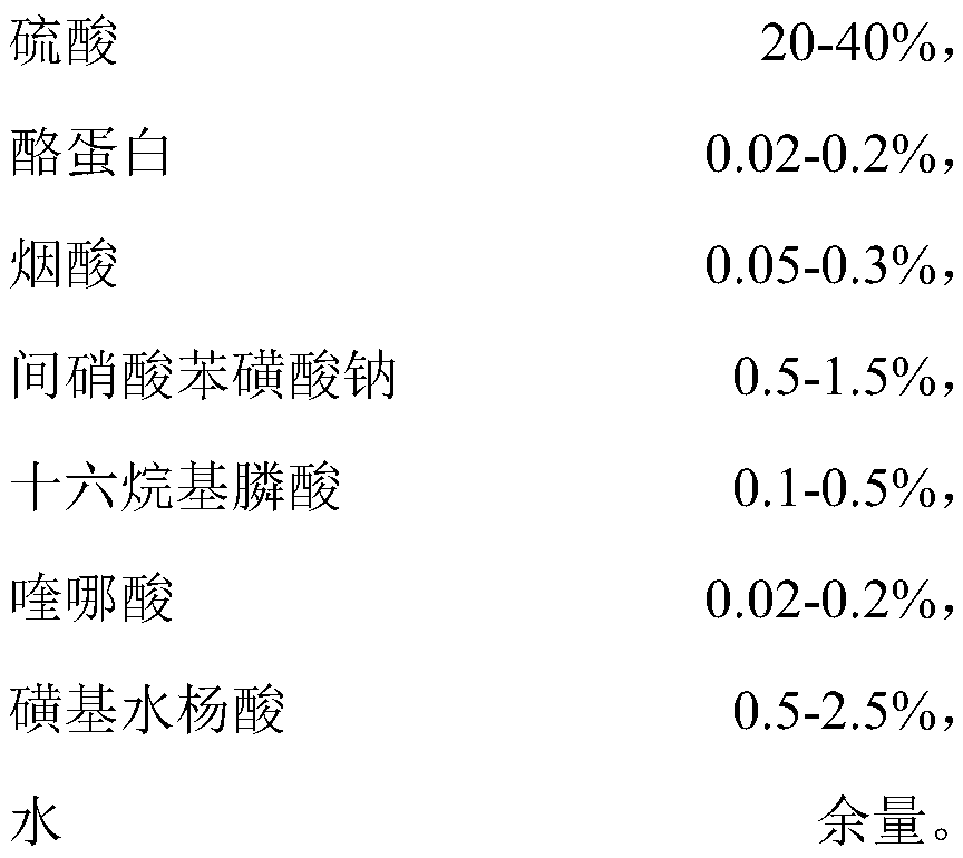 Iron removing liquid and aluminum alloy surface iron layer removing technology