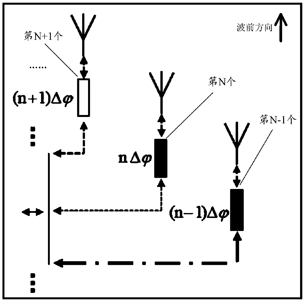 Antenna array, antenna transceiver system and radar system