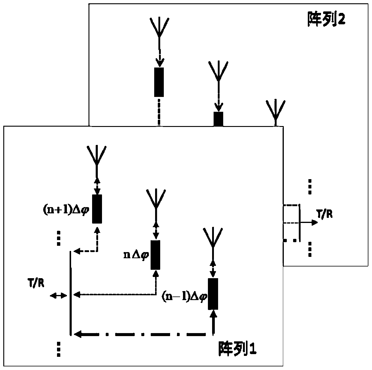 Antenna array, antenna transceiver system and radar system