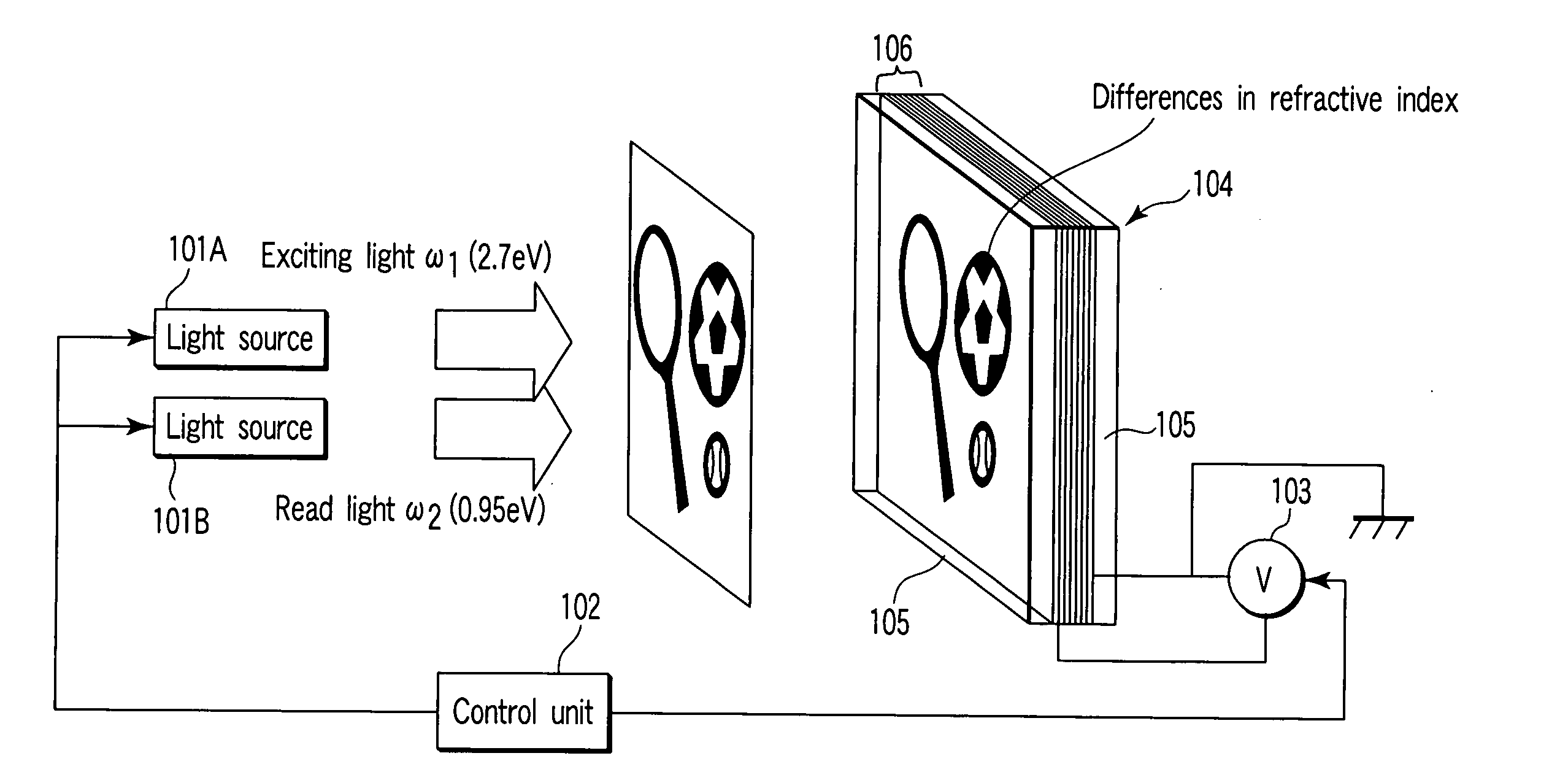 Refractive index changing apparatus and method