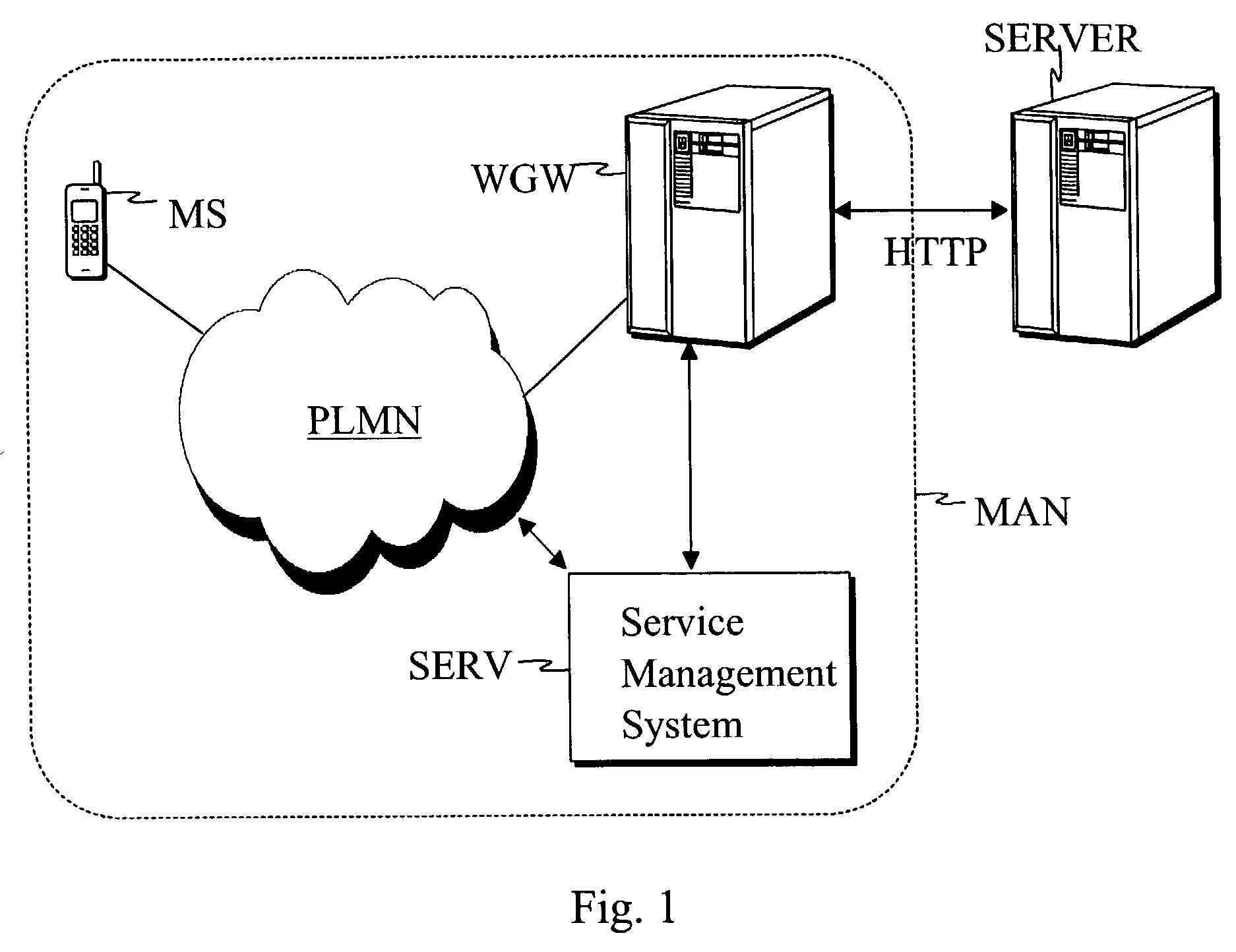 Transaction-based service billing in a telecommunication system