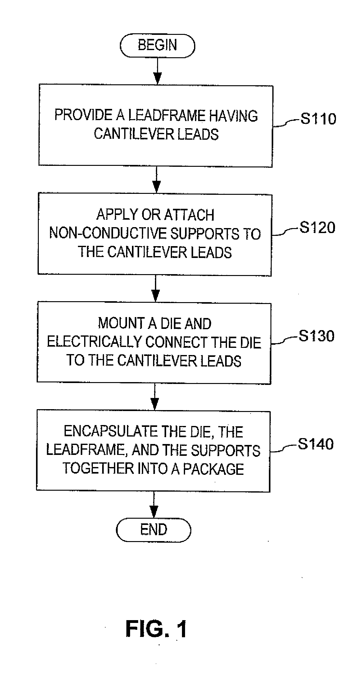 Methods and devices for manufacturing cantilever leads in a semiconductor package