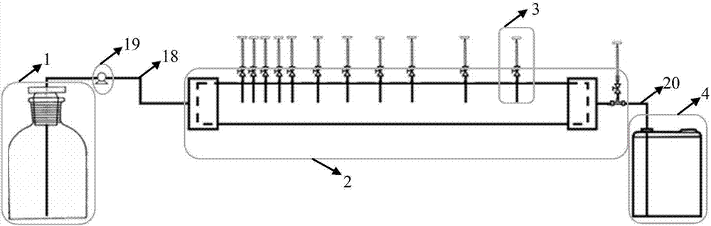 Experimental facility and method for remediating saturated water-bearing layer chlorinated hydrocarbon DNAPL pollution source based on zero-valent iron-PRB reduction