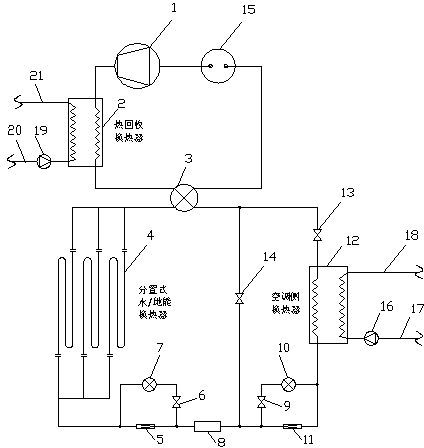 Separate hydraulic/geothermal energy cold and hot domestic hotwater integrated central air-conditioning unit