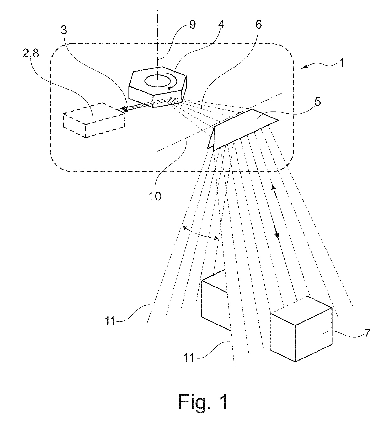 Method of imaging an object for tracking and documentation in transportation and storage