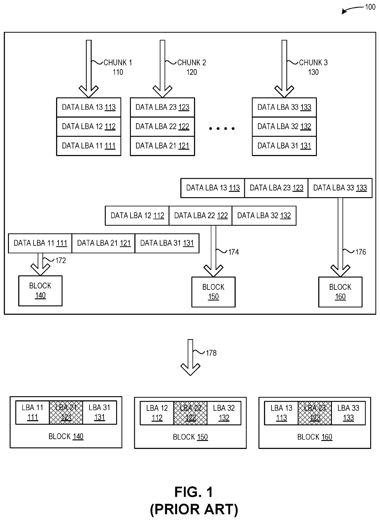 System and method for facilitating reduction of latency and mitigation of write amplification in a multi-tenancy storage drive