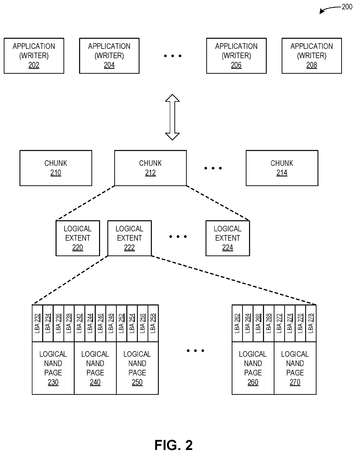 System and method for facilitating reduction of latency and mitigation of write amplification in a multi-tenancy storage drive