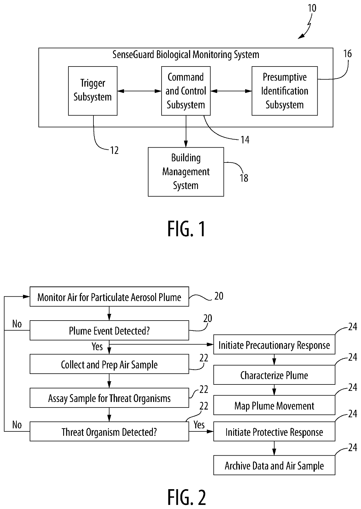 Indoor biological detection system and method