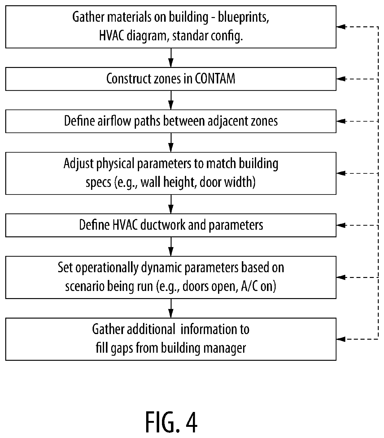 Indoor biological detection system and method