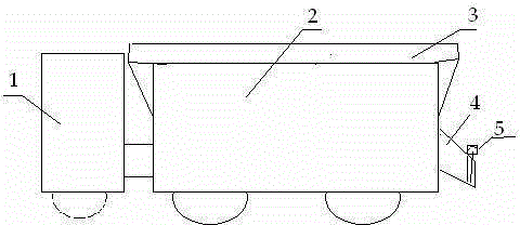 Novel box for desilting vehicle