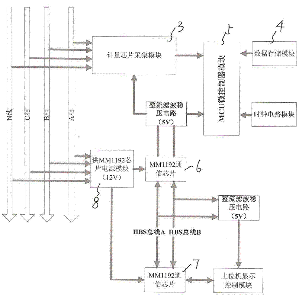 Low-tension electricity metering device