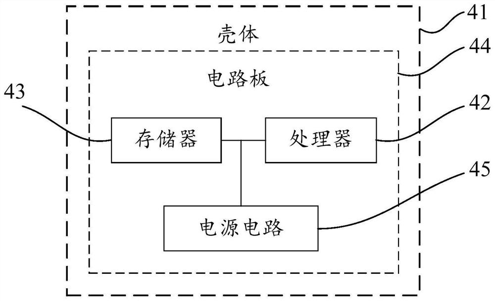 Program uninstalling residual information cleaning method and device, electronic equipment and storage medium