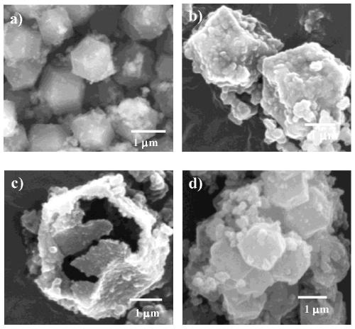 Preparation method of Ni-Co alloy embedded N-doped graphite carbon capsule composite wave-absorbing material