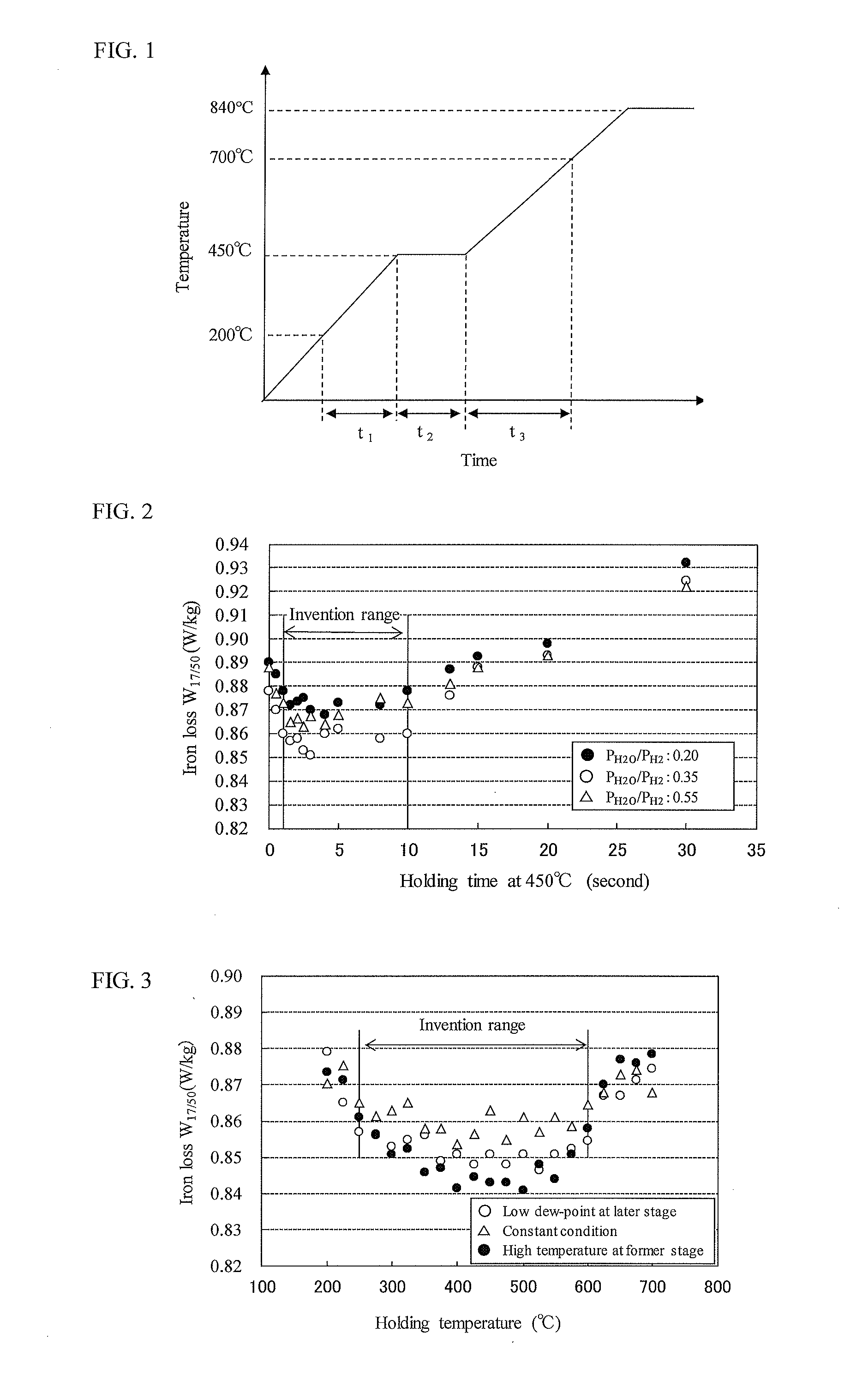 Method for producing grain-oriented electrical steel sheet