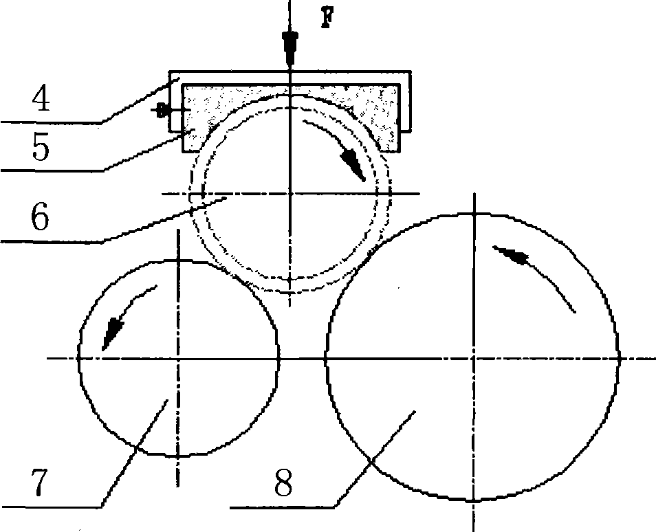 External diameter grinding machine pressurized by cylinder