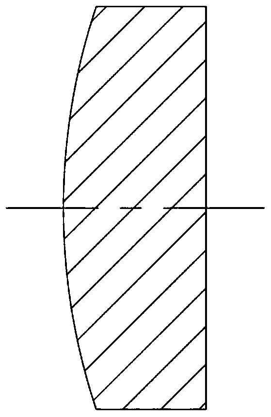 Test device for biaxial loading using shear instrument and method of use thereof