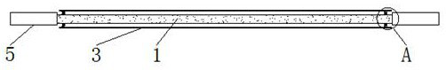 Rotatable display screen for instrument and apparatus