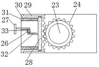 Rotatable display screen for instrument and apparatus