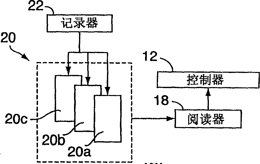 Electronic security system for monitoring and recording activity and data relating to cargo