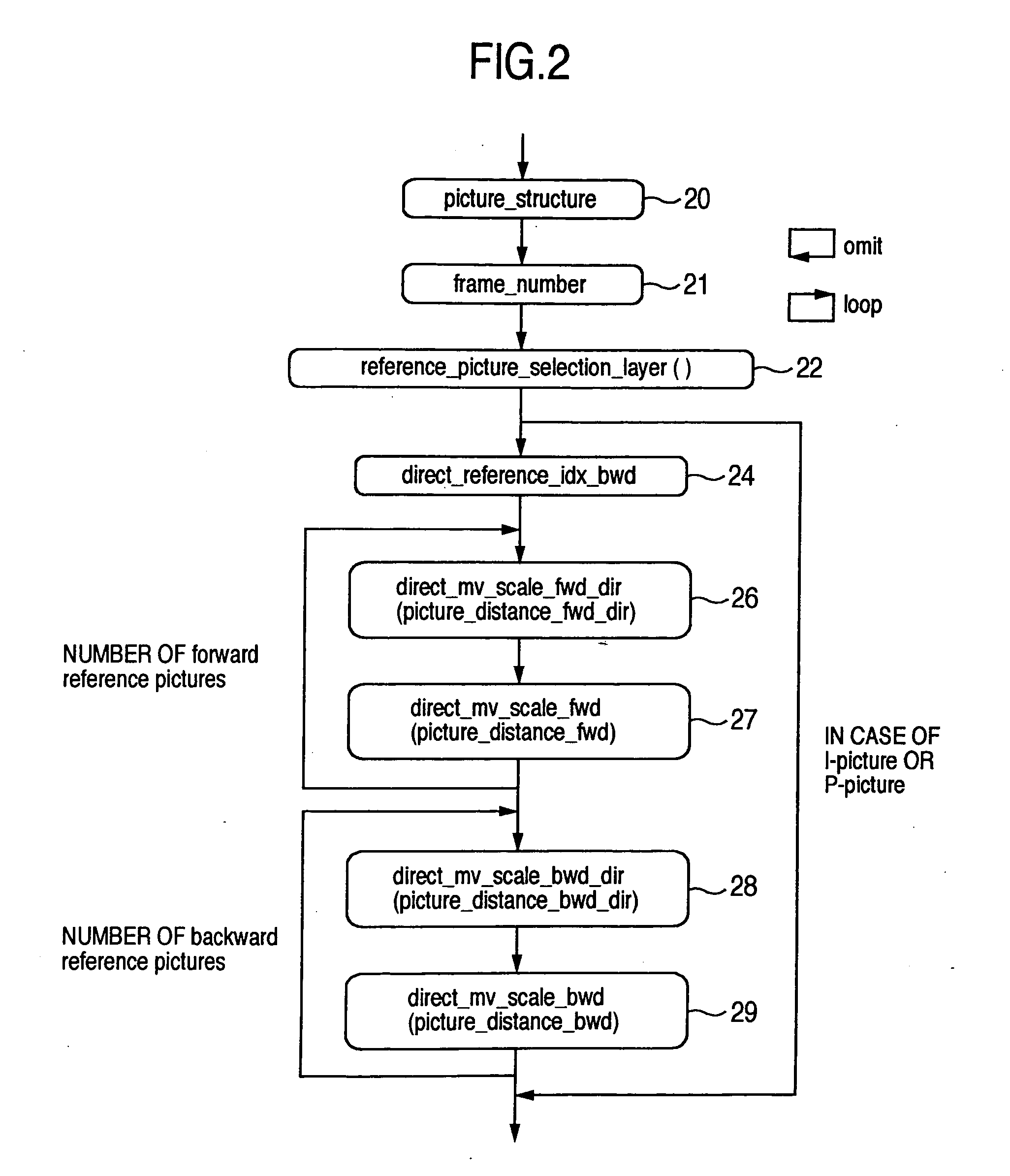Moving picture encoding method and decoding method