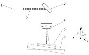 An angle-adjustable array microhole laser processing method