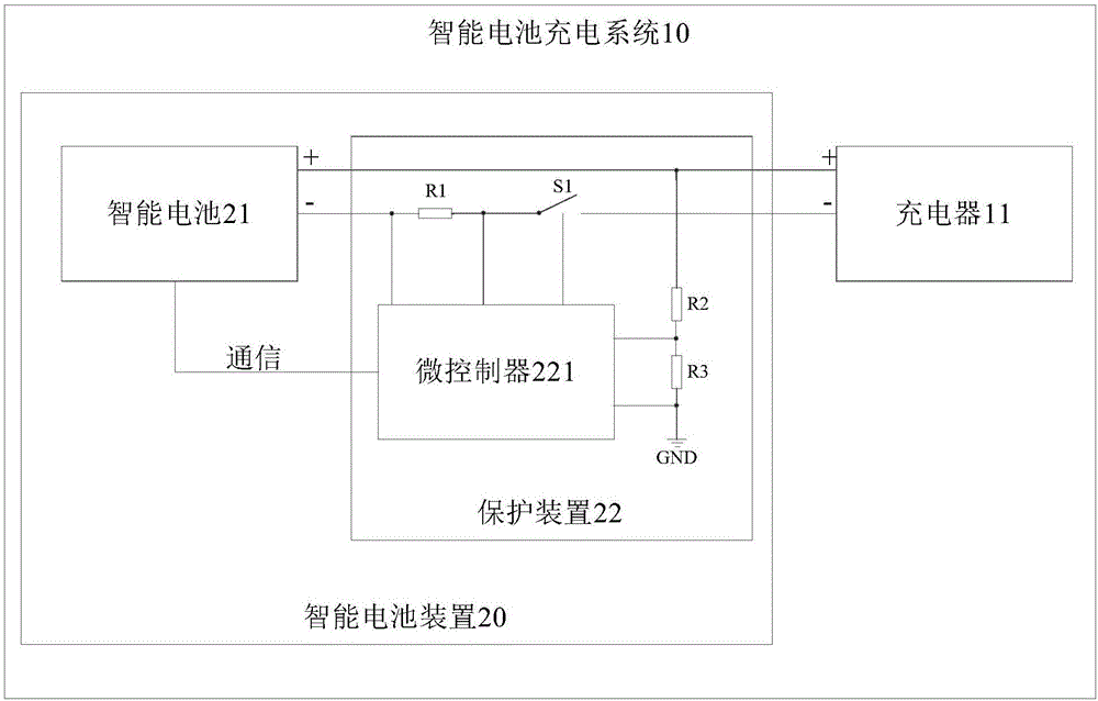 Intelligent cell charging system and control method thereof, and intelligent cell device