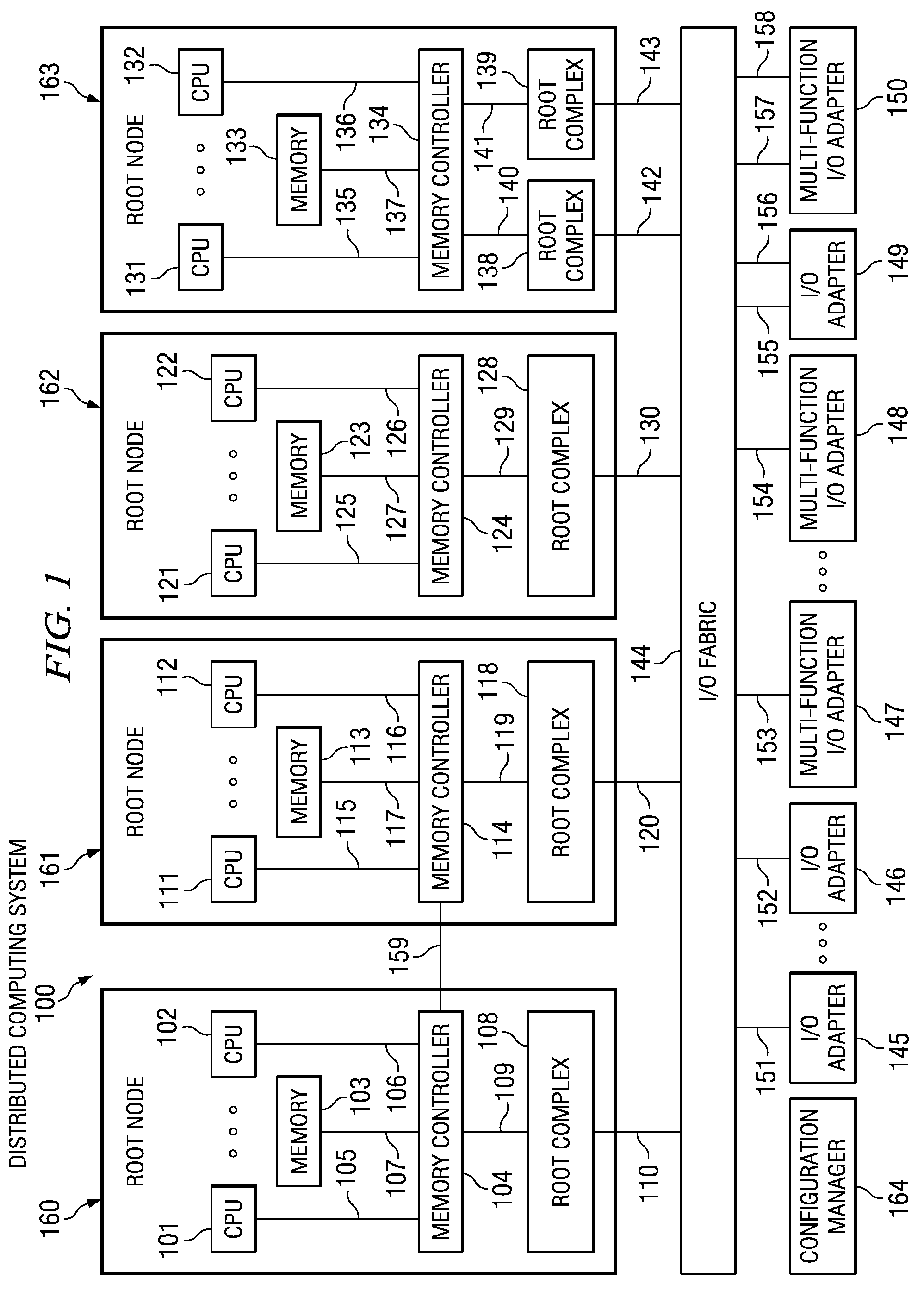 Bus/device/function translation within and routing of communications packets in a PCI switched-fabric in a multi-host environment utilizing multiple root switches