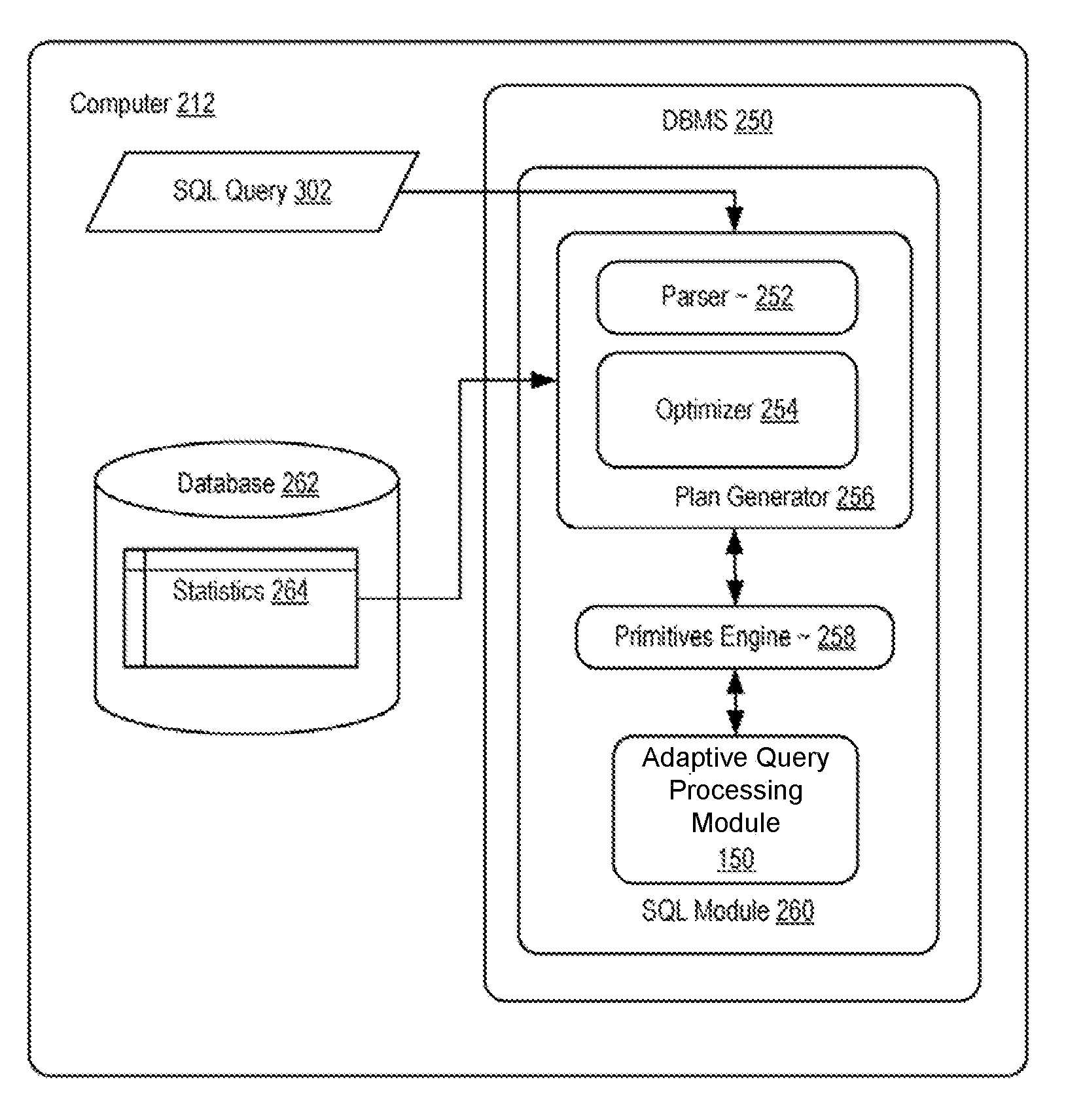Adaptive Query Processing Infrastructure