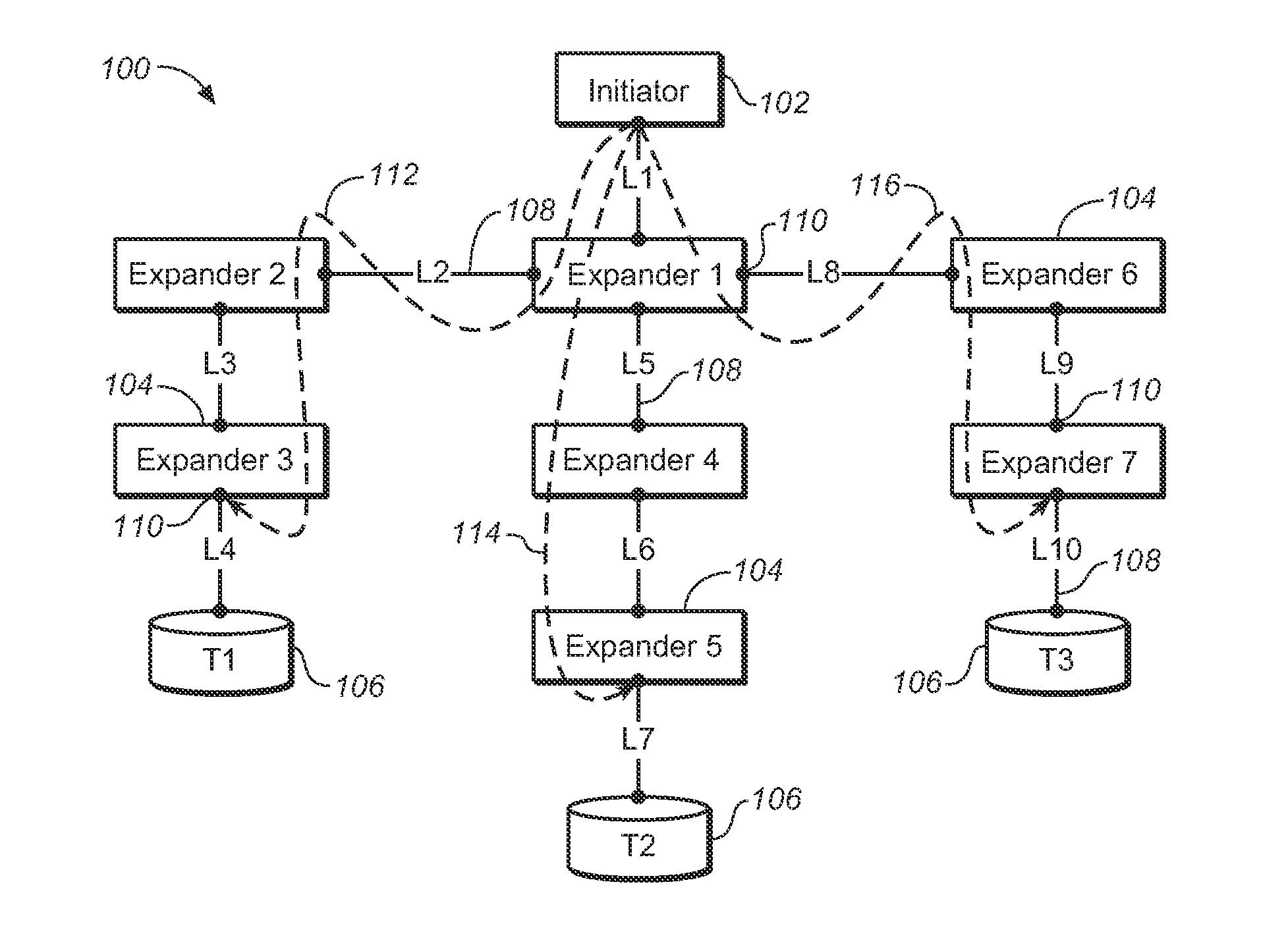 Method for deterministic sas discovery and configuration