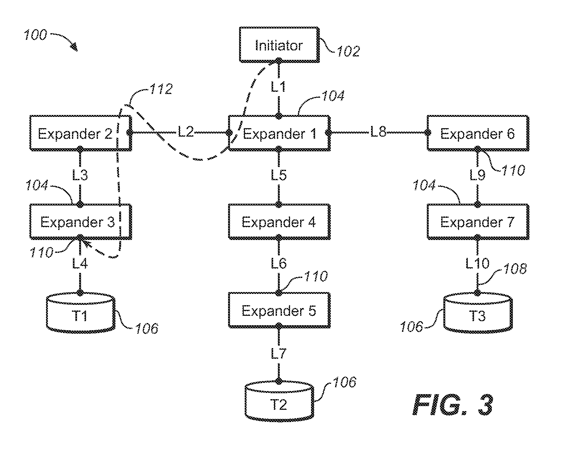 Method for deterministic sas discovery and configuration