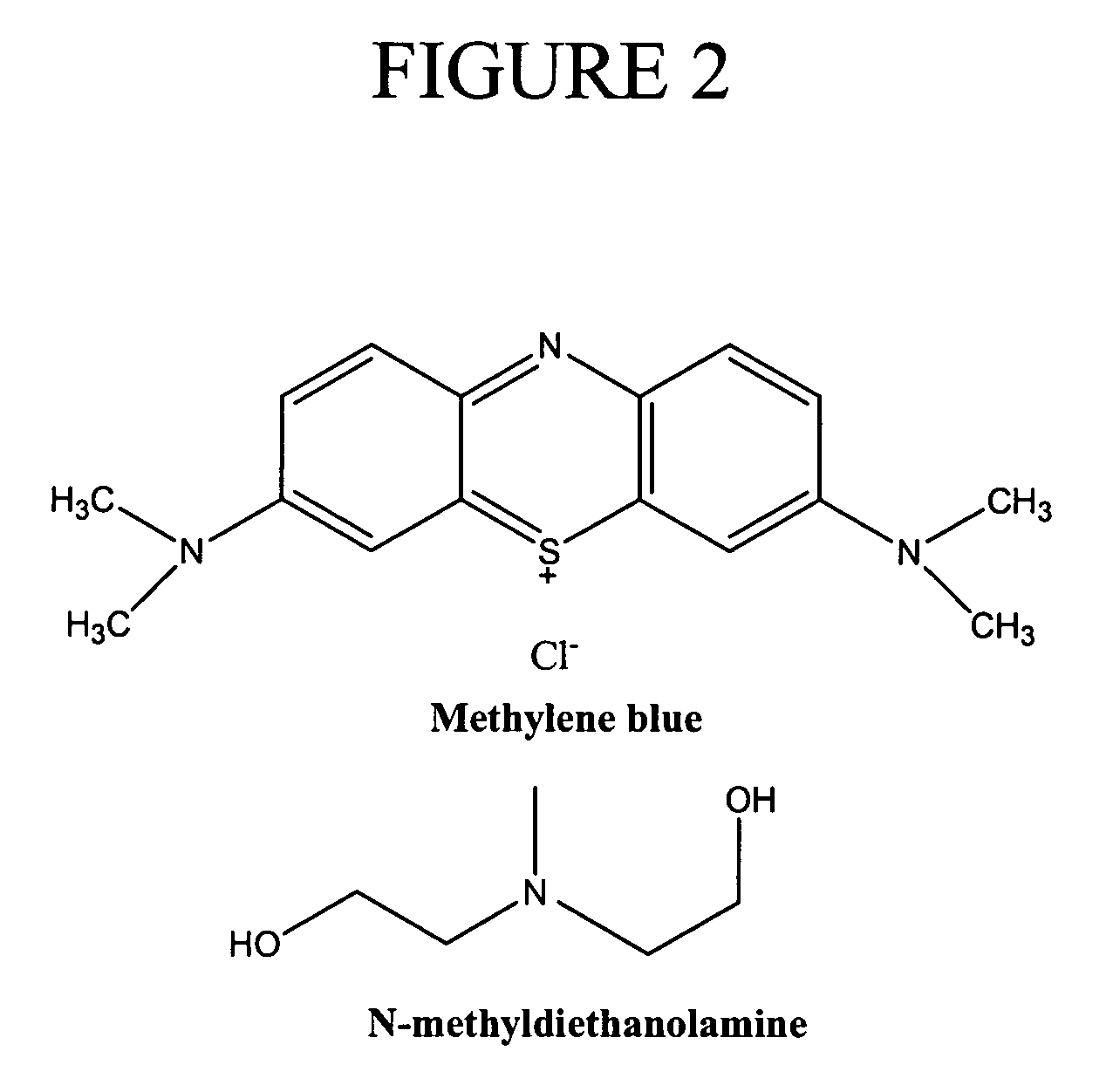 Method for producing polymers with controlled molecular weight and end group functionality using photopolymerization in microemulsions