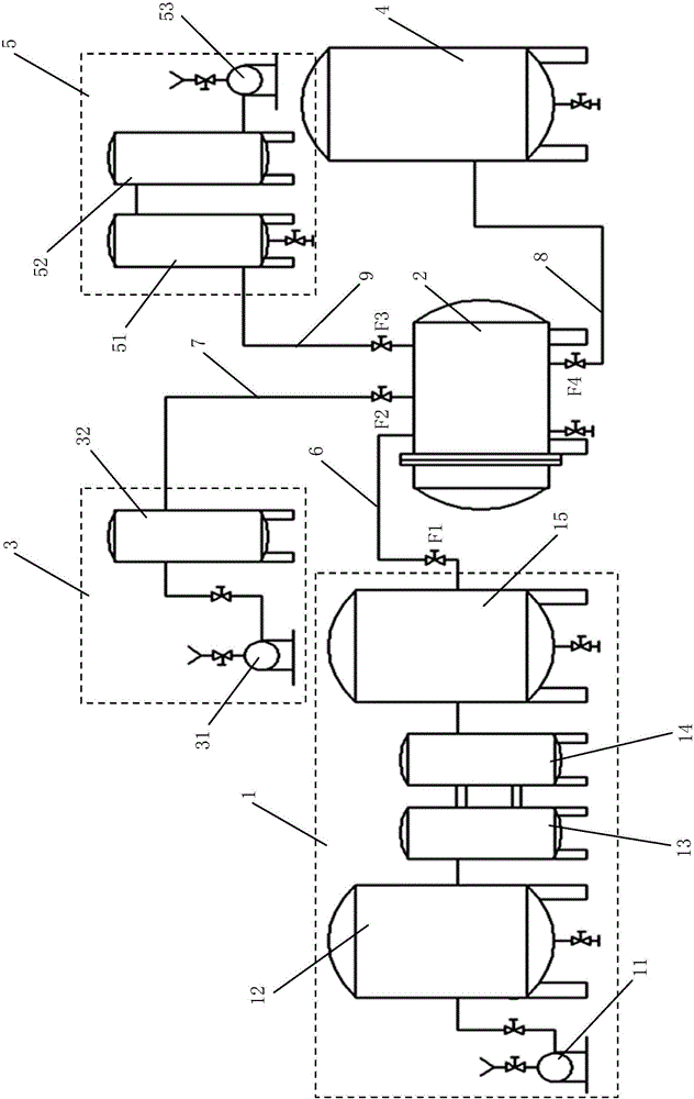 Nitrogen filling vacuum pressure impregnation equipment and method