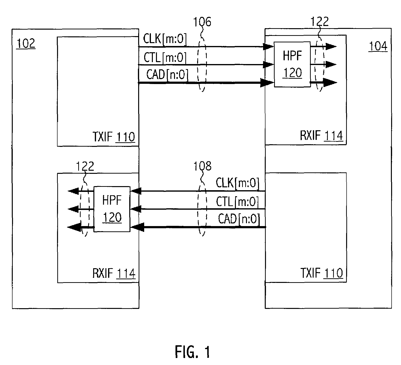 Decision feedback restore of DC signals in a receiver