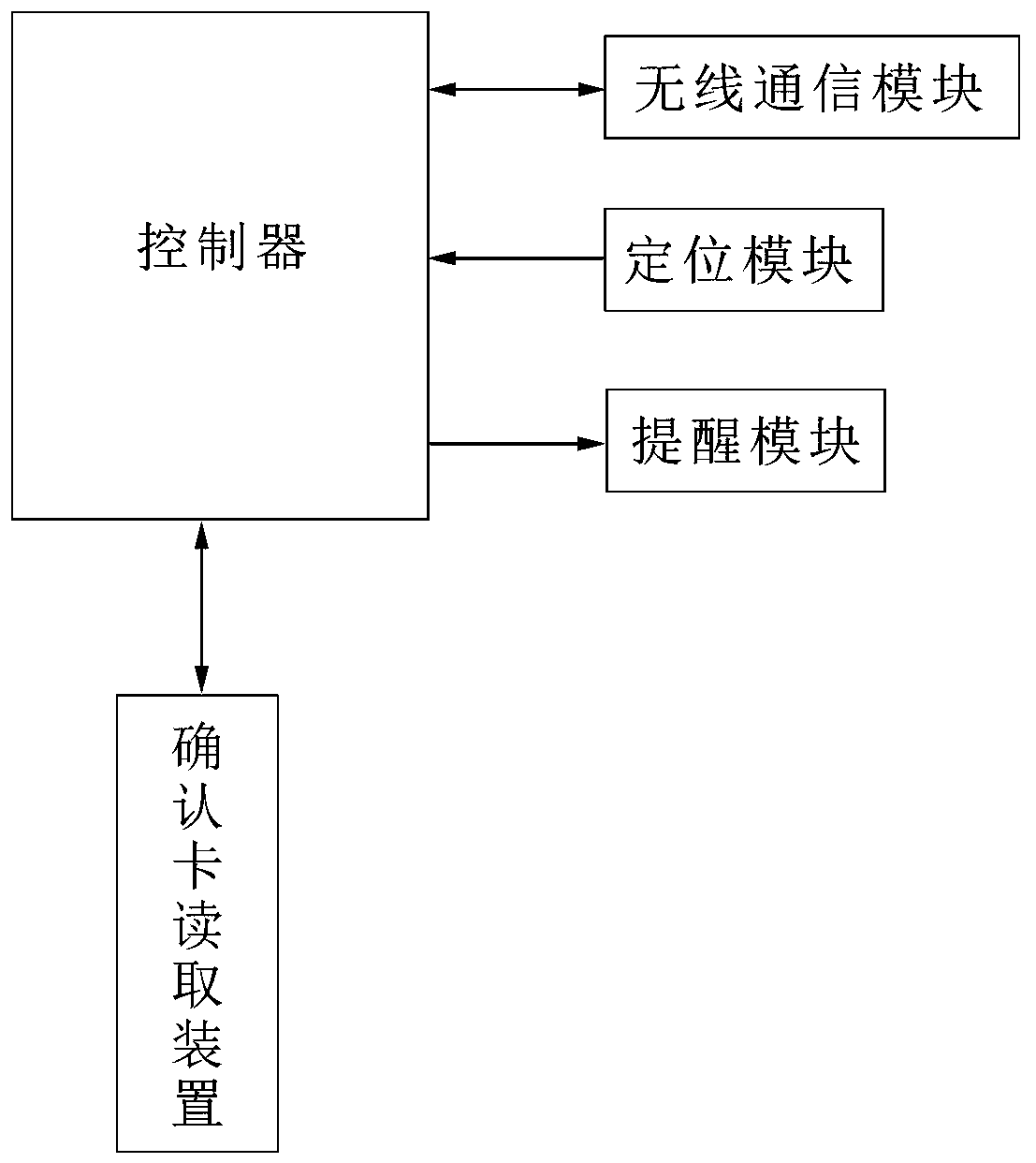 Control method of washing machine special for environment-friendly washing ball, and washing machine
