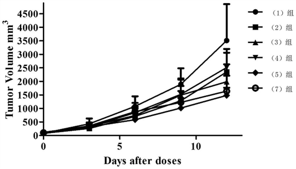 Compound with TDO and IDO1 dual inhibitory activity, and application of compound in preparation of drugs for treating neurodegenerative diseases