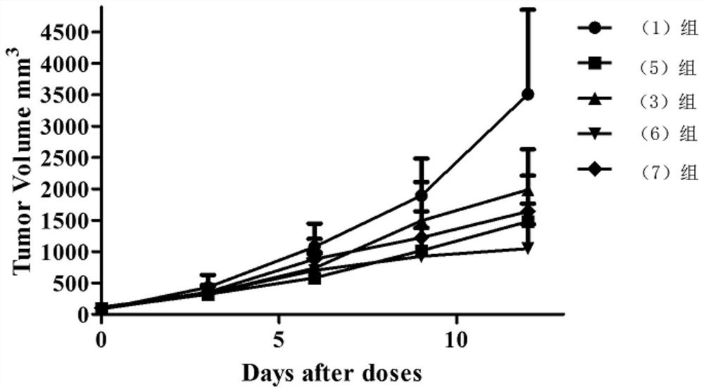 Compound with TDO and IDO1 dual inhibitory activity, and application of compound in preparation of drugs for treating neurodegenerative diseases