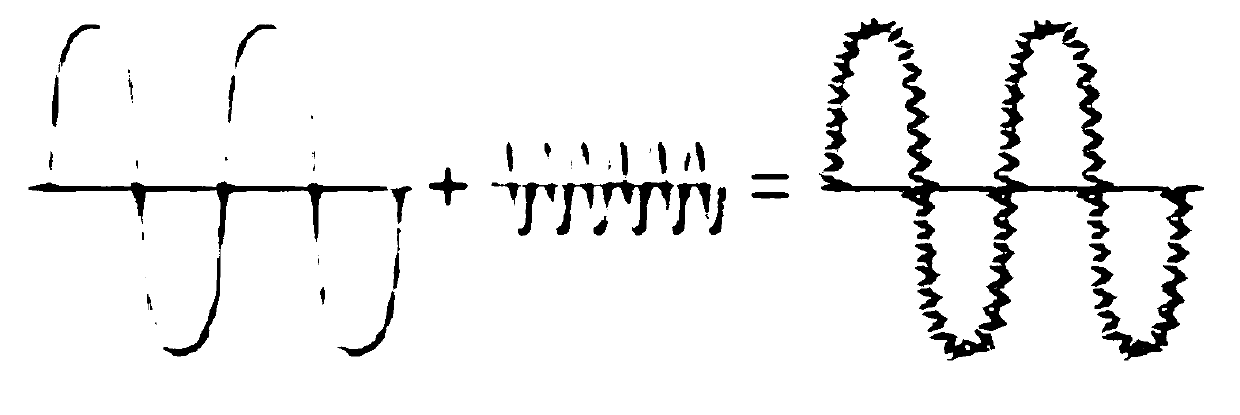 A power line communication system and method