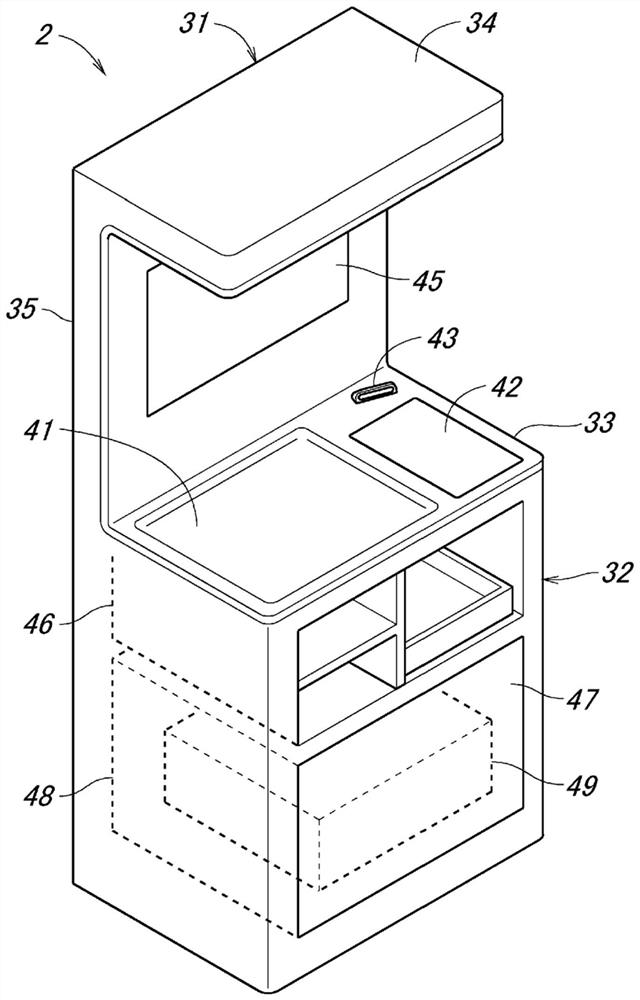 Billing and payment device and unattended store system