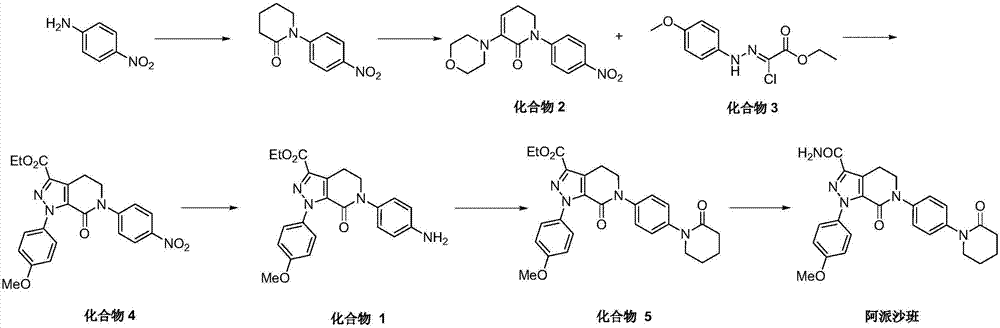 Synthetic method for Apixaban drug intermediate