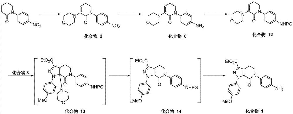 Synthetic method for Apixaban drug intermediate