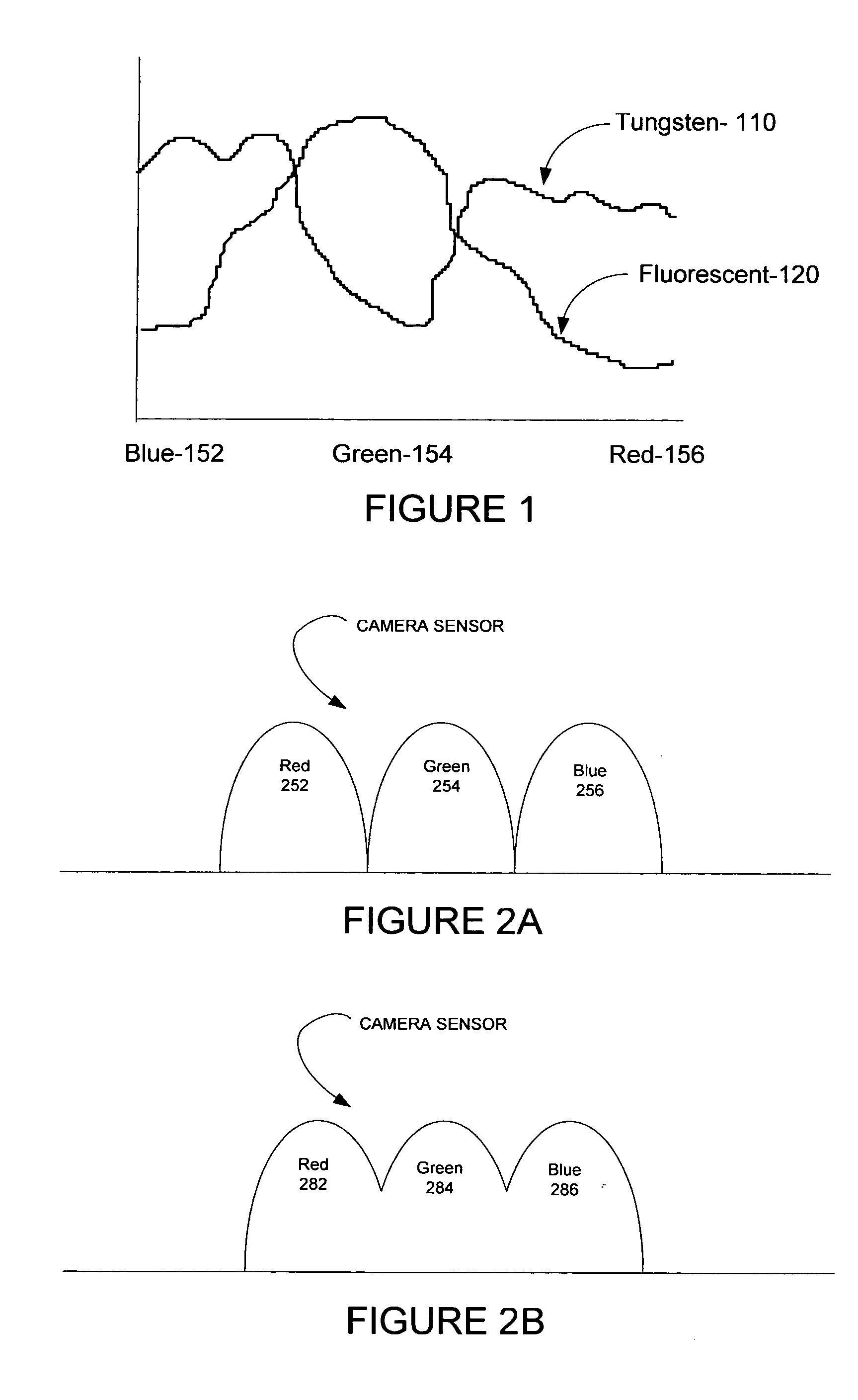 System and method for determination of a white point for calibration of an image capturing device