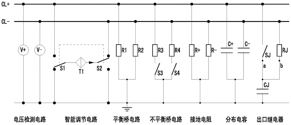 Direct-current insulation monitoring device